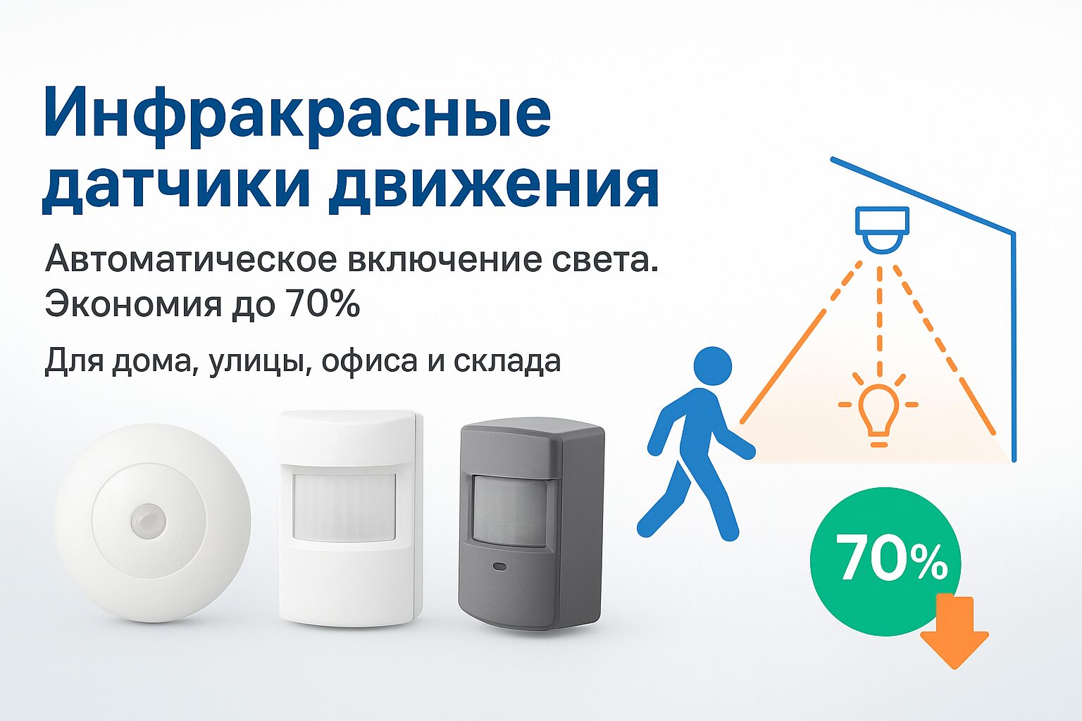 Ассортимент инфракрасных датчиков движения от компании ООО «ЭкоСветоСистемы»: модели для дома, улицы и коммерческих помещений